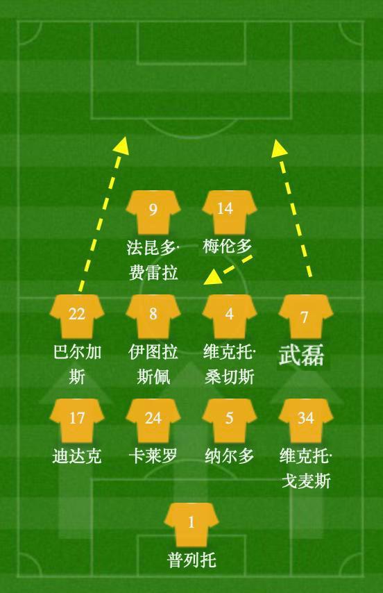 今夜克里夫兰骑士主帅复盘:欧联节点到来,目标明确,年轻球员得到机会的简单介绍-九游网页版入口